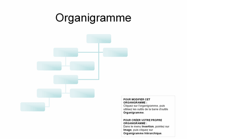Organigramme complexe