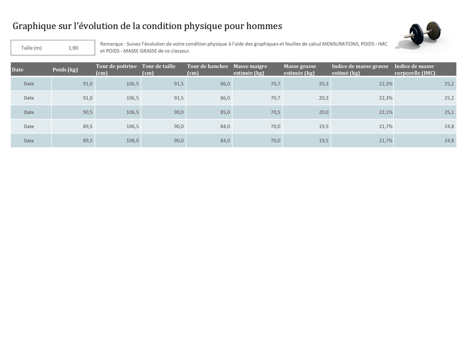 Graphique sur l’évolution de la condition physique pour hommes (mesure) Graphique sur l’évolution de la condition physique pour hommes (mesure)