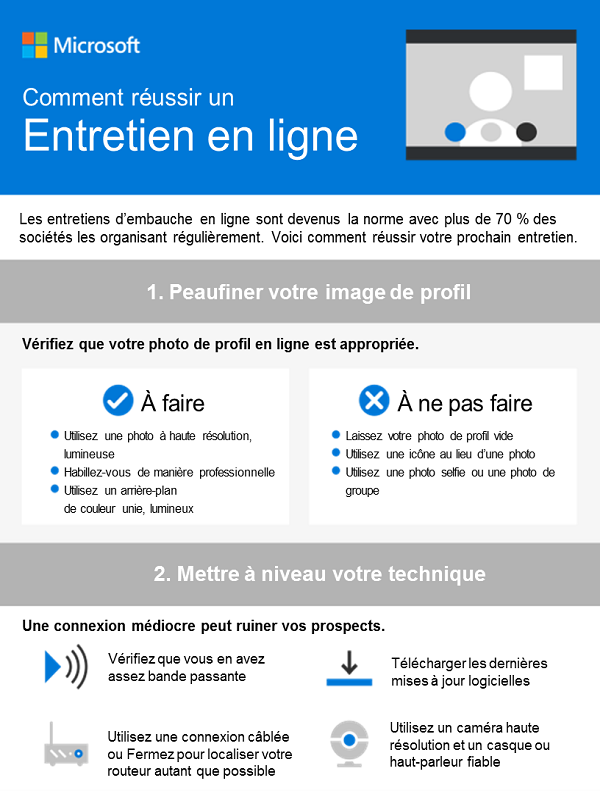 Comment réussir un entretien en ligne Comment réussir un entretien en ligne