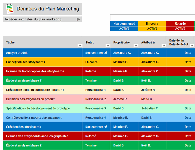 Planificateur de projets marketing Planificateur de projets marketing