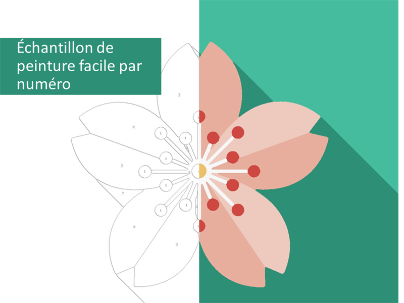Échantillon de peinture facile par numéros Échantillon de peinture facile par numéros