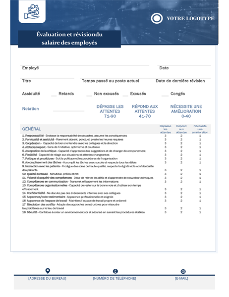 Évaluation des employés et révision des salaires - Petite entreprise Évaluation des employés et révision des salaires - Petite entreprise