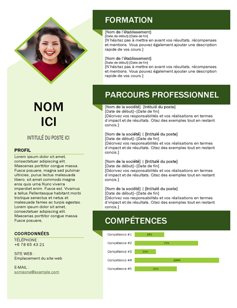 CV cube vert CV cube vert