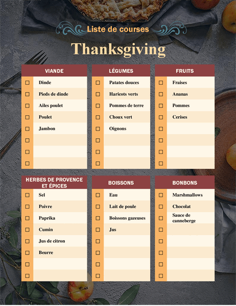 Liste de course de Thanksgiving