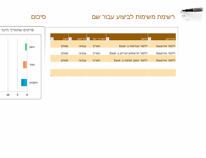 רשימת משימות לביצוע רשימת משימות לביצוע