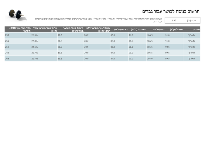 תרשים כניסה לכושר עבור גברים (מטרי) תרשים כניסה לכושר עבור גברים (מטרי)