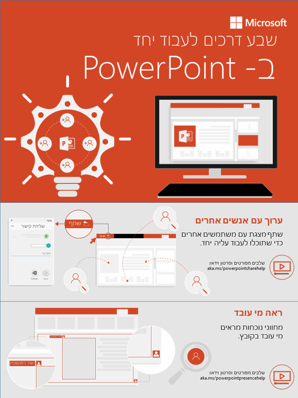שבע דרכים לעבוד יחד ב- PowerPoint