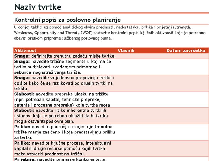Kontrolni popis za poslovni plan sa SWOT analizom Kontrolni popis za poslovni plan sa SWOT analizom