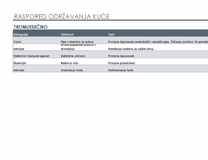 Raspored održavanja kuće i popis zadataka Raspored održavanja kuće i popis zadataka