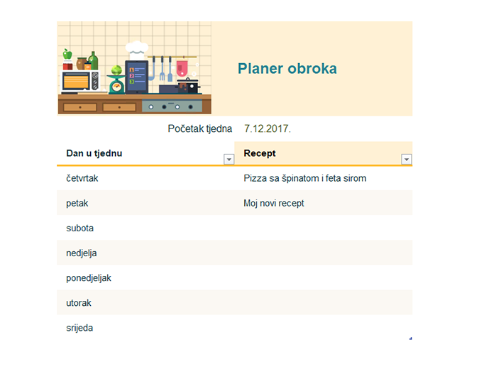 Tjedni planer obroka Tjedni planer obroka