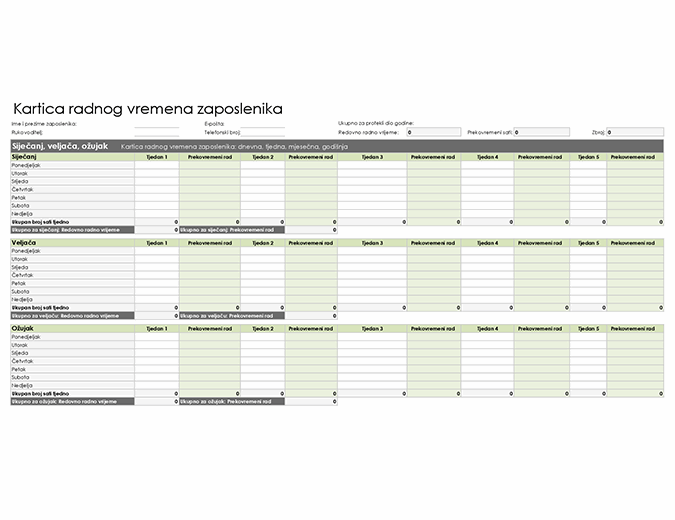 Kartica radnog vremena zaposlenika (dnevna, tjedna, mjesečna i godišnja)