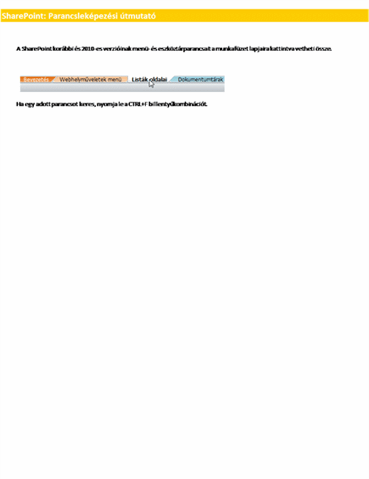 A SharePoint Server menüszalag elemeinek helyét ismertető munkafüzet A SharePoint Server menüszalag elemeinek helyét ismertető munkafüzet