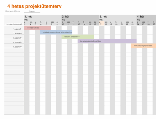 Projektütemterv Projektütemterv