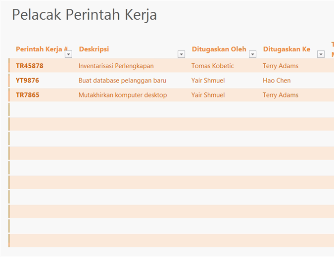 Pencatat perintah kerja Pencatat perintah kerja
