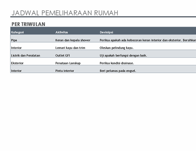 Jadwal dan daftar tugas pemeliharaan rumah Jadwal dan daftar tugas pemeliharaan rumah