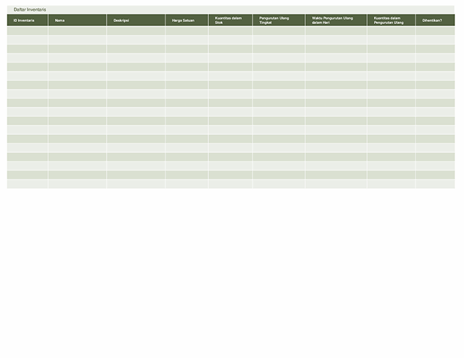Daftar inventaris