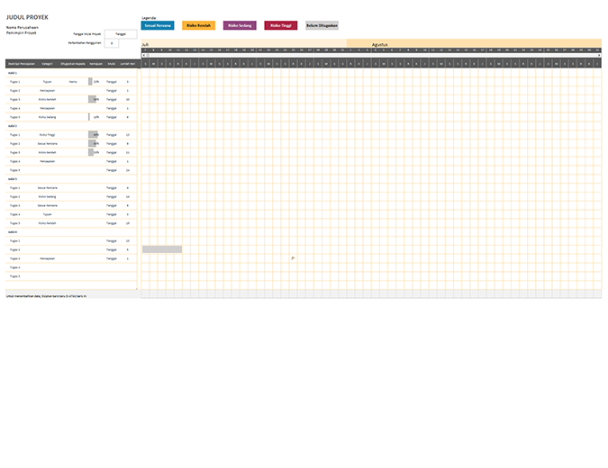 Bagan Gantt Agile Bagan Gantt Agile