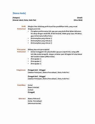 Resume (Desain fungsional)