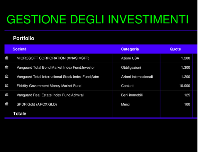 Registro investimenti Registro investimenti