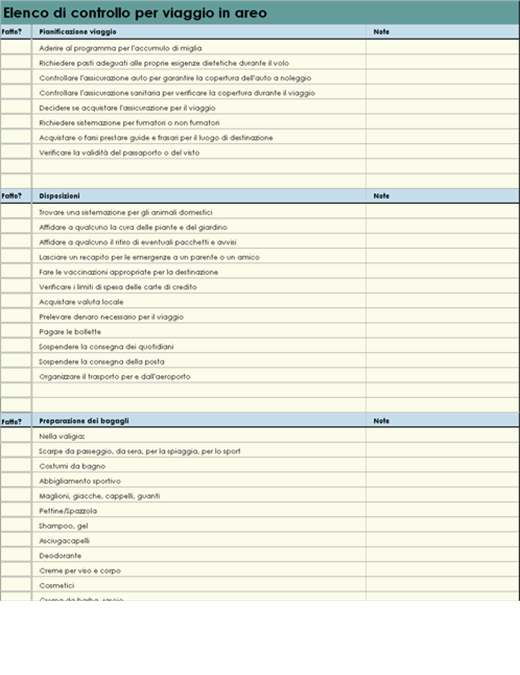 Elenco di controllo per viaggio in aereo