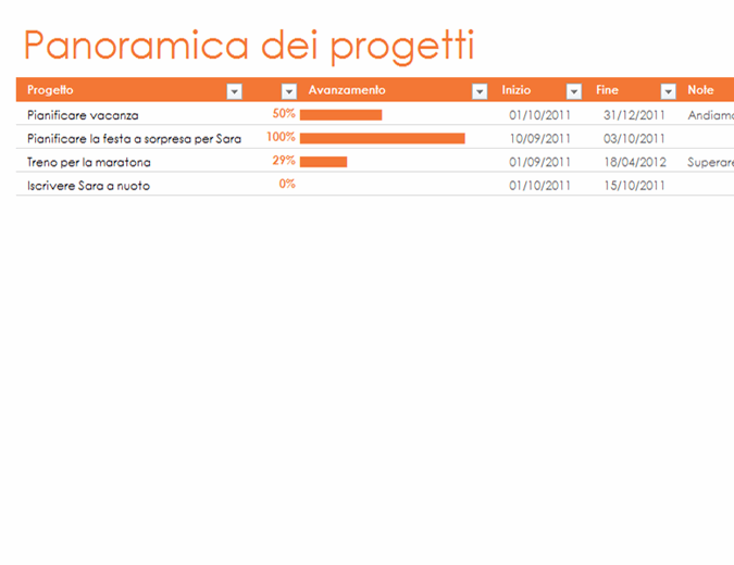 Time planner settimanale Time planner settimanale