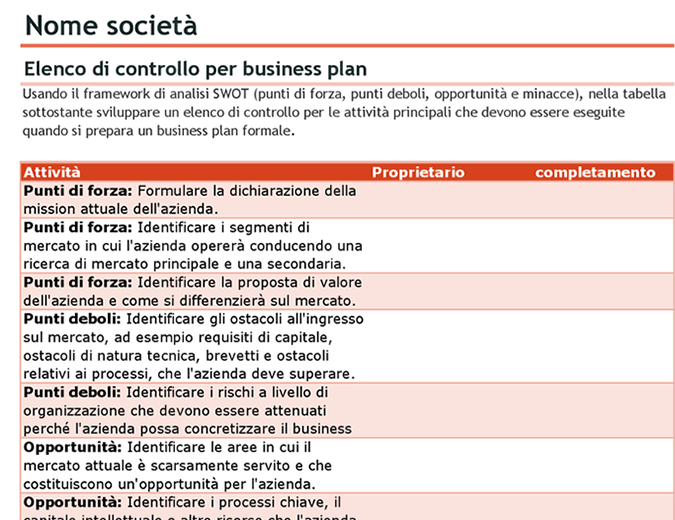 Elenco di controllo per business plan con analisi SWOT Elenco di controllo per business plan con analisi SWOT