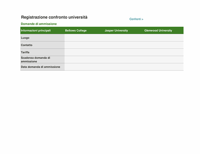 Registrazione confronto università Registrazione confronto università