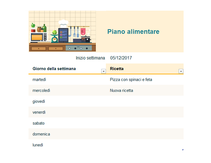 Piano alimentare settimanale Piano alimentare settimanale