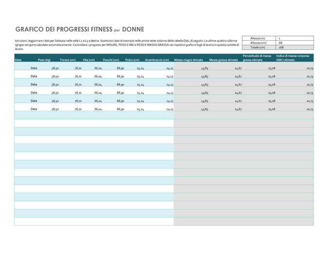 Grafico dei progressi fitness per donne (metrico) Grafico dei progressi fitness per donne (metrico)