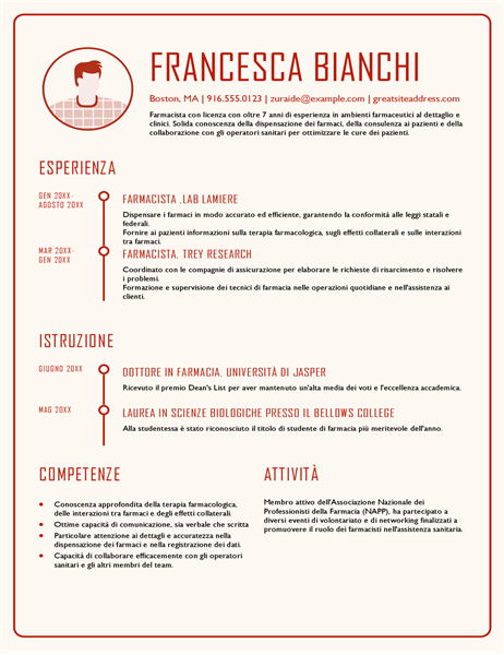 Curriculum cronologico moderno Curriculum cronologico moderno