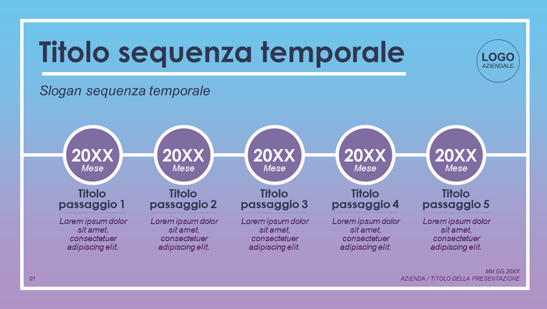 Sequenza temporale con sfumature Sequenza temporale con sfumature