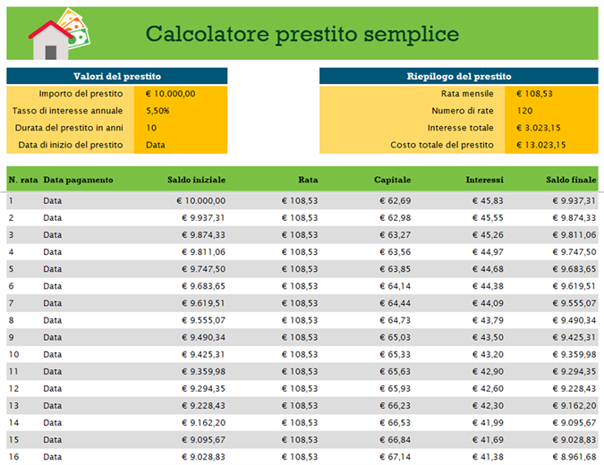 Calcolatore prestito Calcolatore prestito