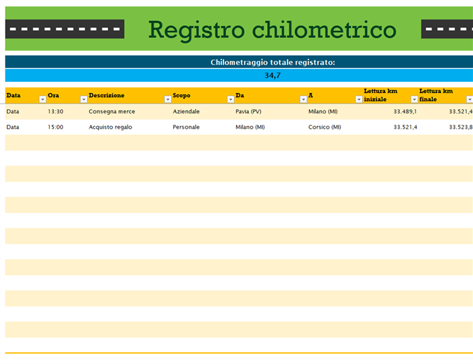 Registro chilometraggio personale Registro chilometraggio personale