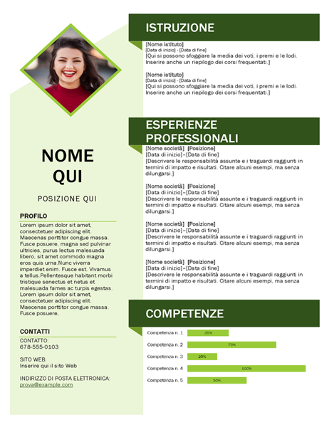 Curriculum cubo verde Curriculum cubo verde