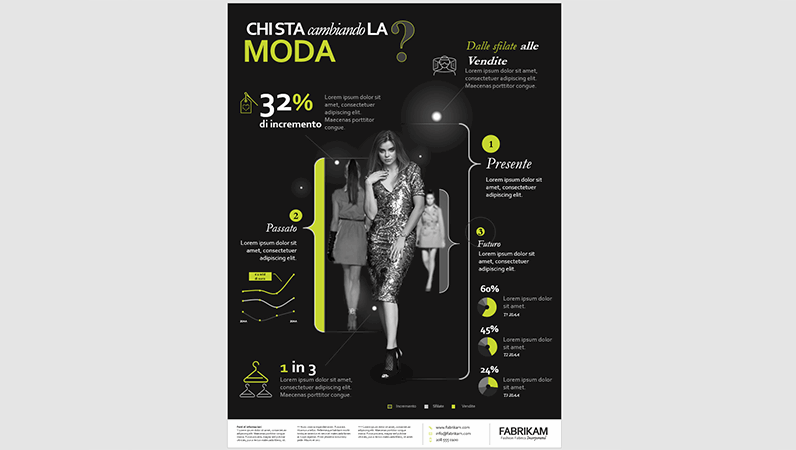 Poster con infografica sulla moda