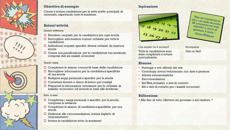 Definizione degli obiettivi Definizione degli obiettivi