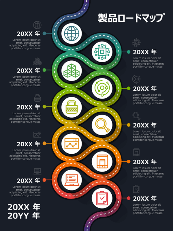 製品ロードマップ インフォグラフィック ポスター