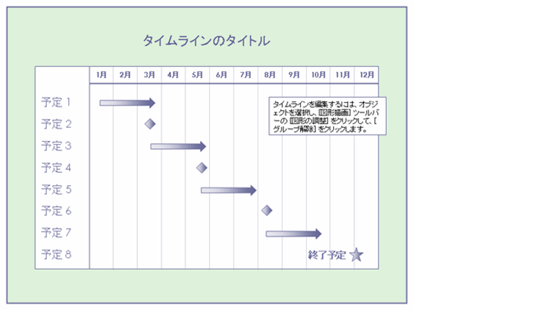 マイルストーン付きプロジェクト タイムライン