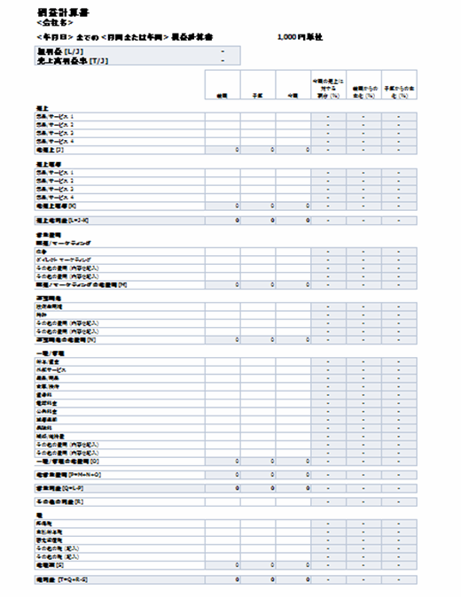 損益計算書