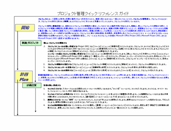 納品書エクセルテンプレート 無料 基本レイアウト