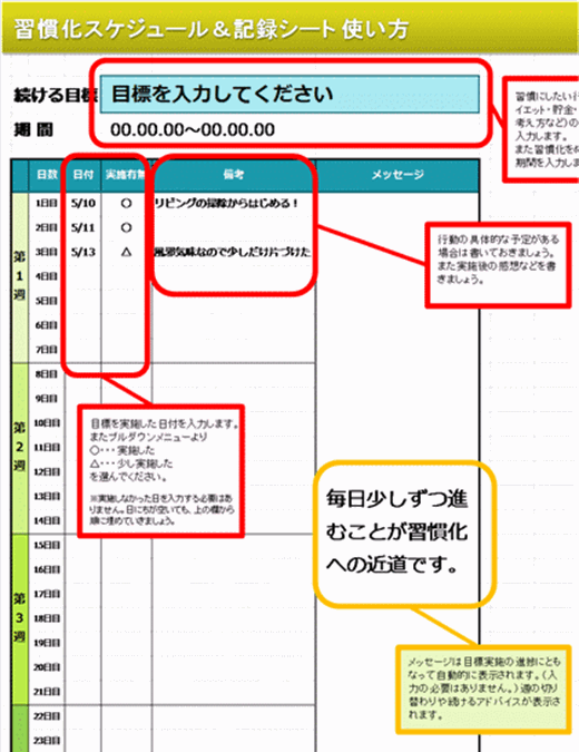 習慣化スケジュール