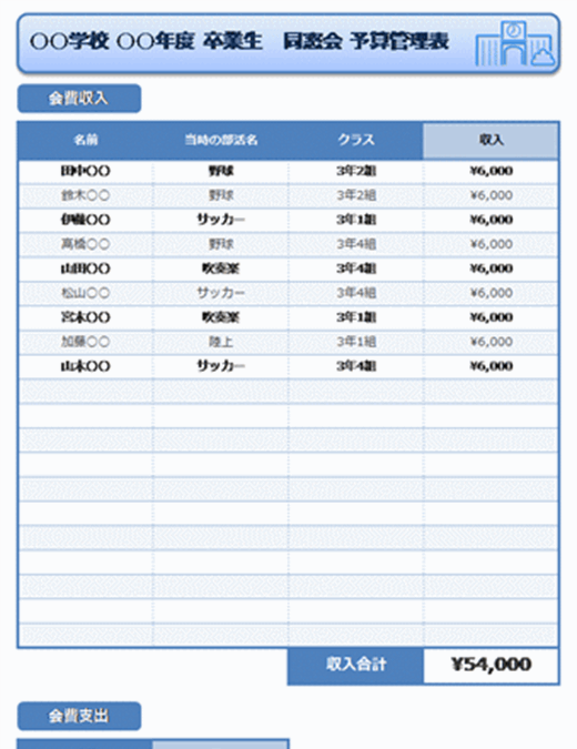 予算 Office Com