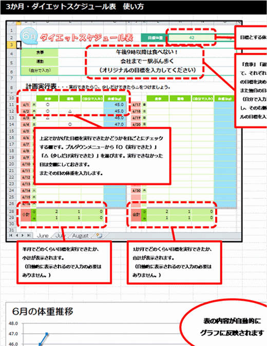 週間学習スケジュール