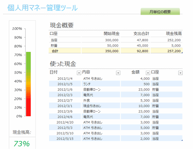 車用記録ブック