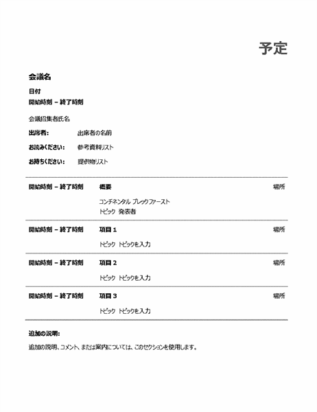 会議の議題