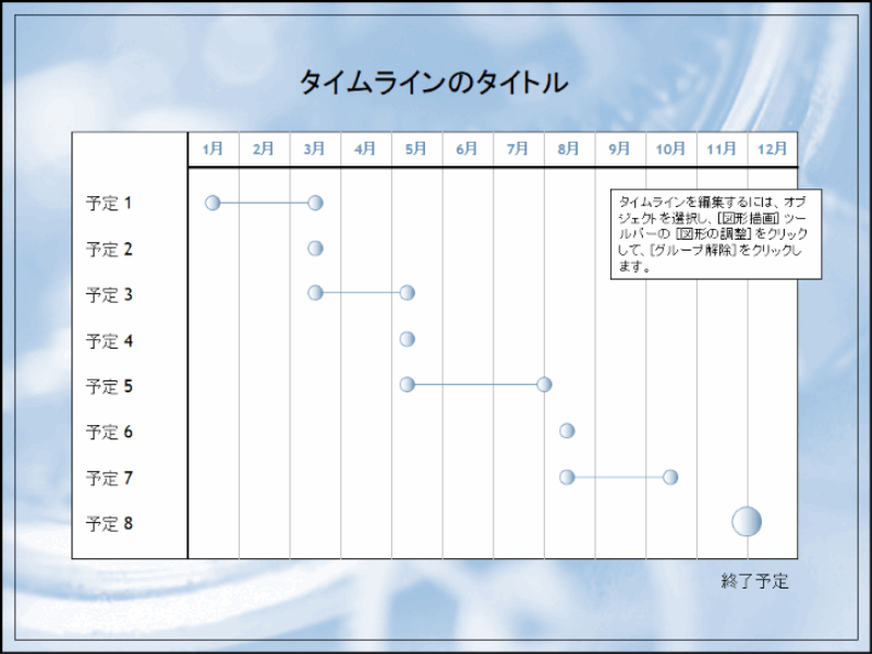 多数重なったタイムライン 12 か月のプロジェクト