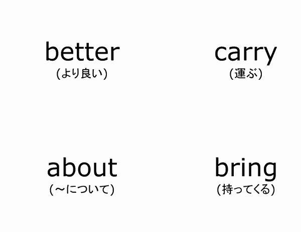 英単語フラッシュ カード ドルチ英単語リスト 3 Avery 3263 87 対応