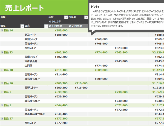 四半期売上報告書