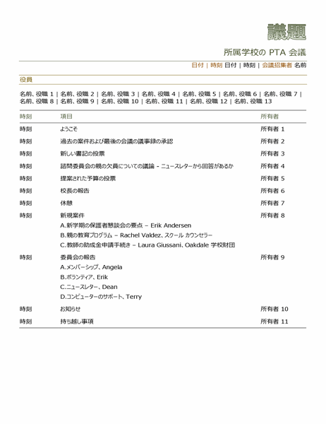 会議の議題