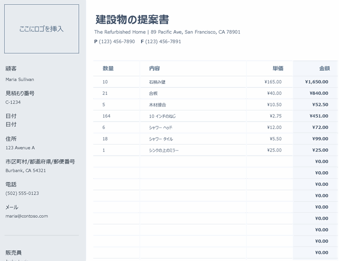 地方自治体への嘆願書